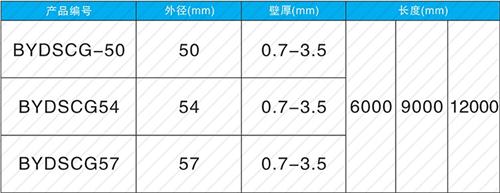 曹妃甸钳压式声测管现货规格尺寸